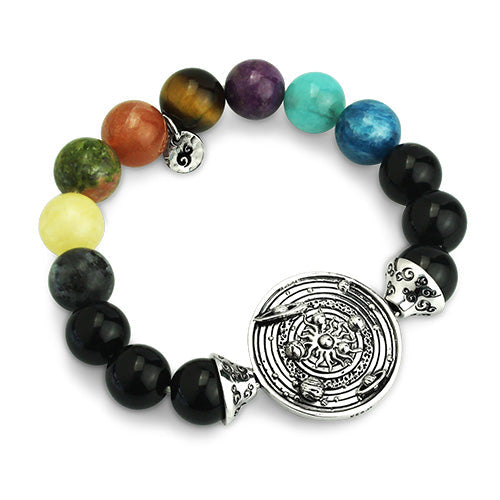Ohm Balance
