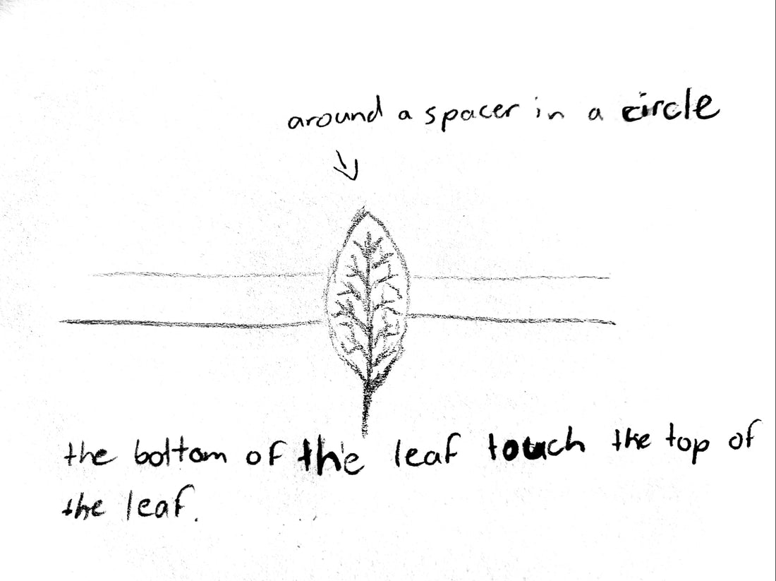 Flora Leaf